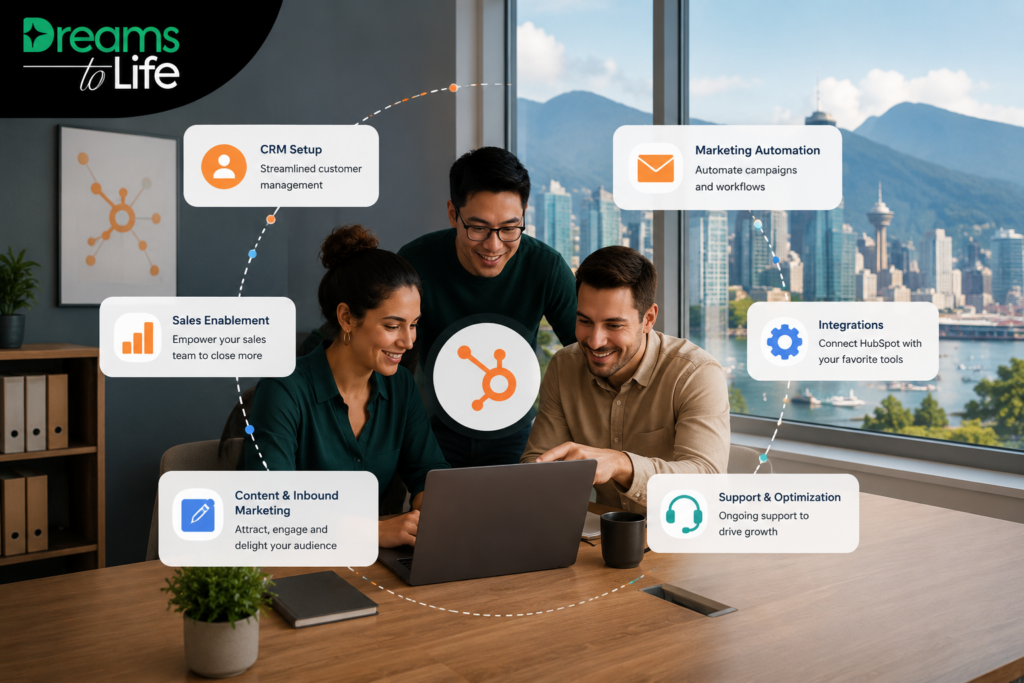HubSpot Development Agency