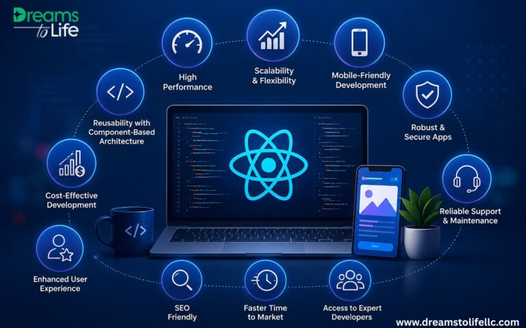 10 Benefits of Professional React App Development Services