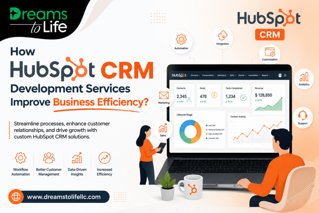 HubSpot CRM Development Services