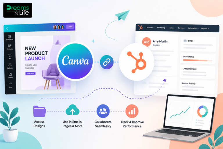 Canva HubSpot Integration Explained: Features, Benefits, and Setup